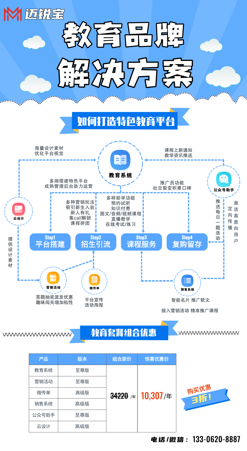 2022年3月-教育品牌组合套餐.png