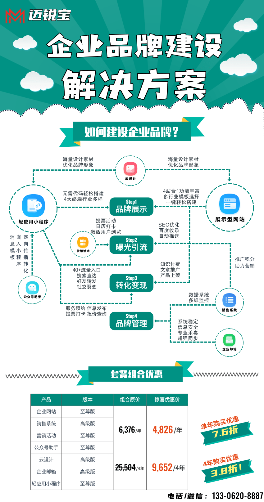 2022年3月-企业品牌组合套餐.png